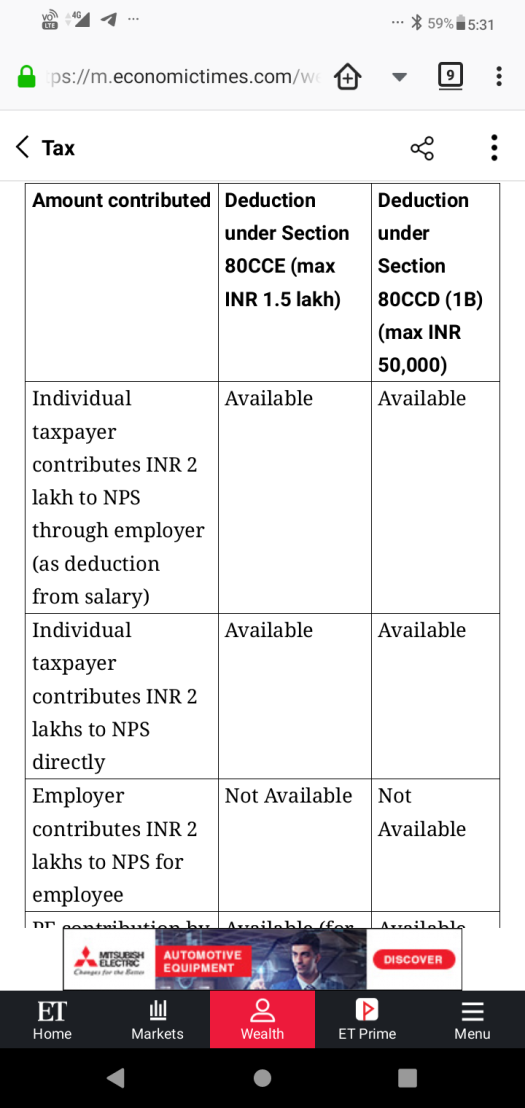 Nps 50000 Tax Rebate Section