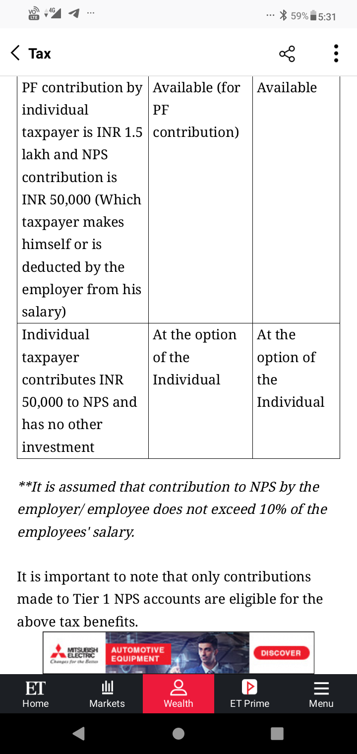nps-tax-benefit-how-to-claim-tax-benefit-for-additional-rs-50-000